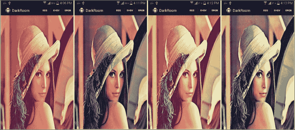 Equalizing a histogram for the image color channels
