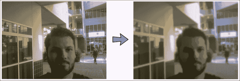 Using a bilateral filter for edge-aware smoothing
