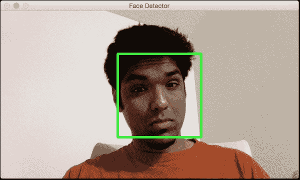 Detecting and tracking faces