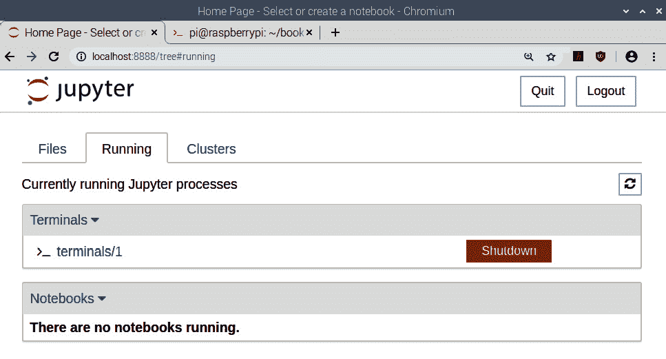 Figure 12.9 – A list of running subprocesses in Jupyter 