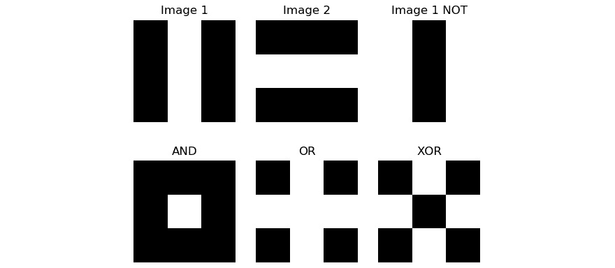 Figure 5.7 – Logical operations on images