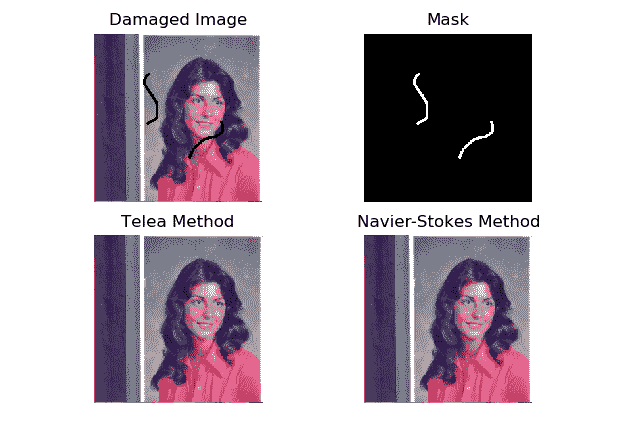 Figure 1: The restoration of degraded images 