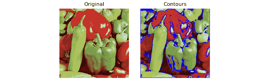 Figure 10.8 – Contours in a color image 