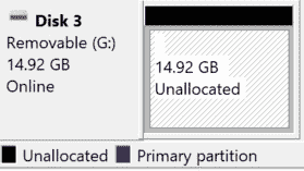 Figure 13.5 – Creating a new partition on the SD card 